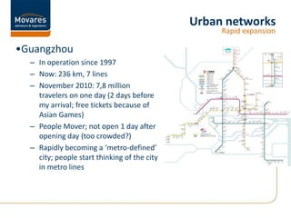 OverviewUrban transportation networkChina is urbanizing fast