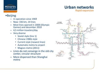 Most wille move to the edges of and outside of the existing megacities