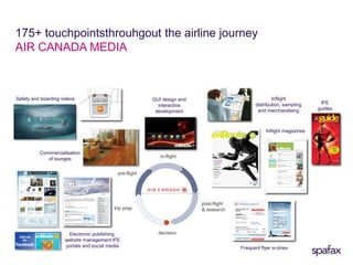  rich media environment