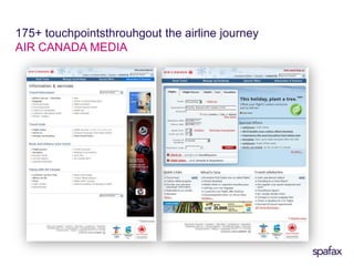 What is the airline advantage with advertisers? THE AIRLINE JOURNEY CYCLETM