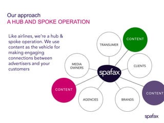  adopt a “hub and spoke” approach to media salesMEDIA OWNERSTRANSUMERAIRLINEAGENCIESBRANDS