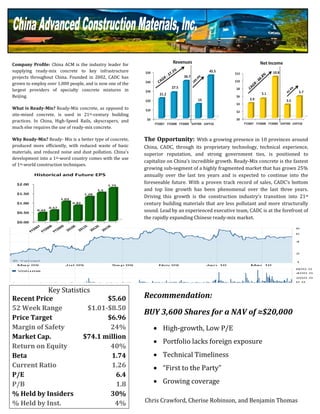 Company Profile: China ACM is the industry leader for
supplying ready-mix concrete to key infrastructure
projects throughout China. Founded in 2002, CADC has
grown to employ over 1,000 people, and is now one of the
largest providers of specialty concrete mixtures in
Beijing.

What is Ready-Mix? Ready-Mix concrete, as opposed to
site-mixed concrete, is used in 21st-century building
practices. In China, High-Speed Rails, skyscrapers, and
much else requires the use of ready-mix concrete.

Why Ready-Mix? Ready- Mix is a better type of concrete,    The Opportunity: With a growing presence in 10 provinces around
produced more efficiently, with reduced waste of basic     China, CADC, through its proprietary technology, technical experience,
materials, and reduced noise and dust pollution. China’s   superior reputation, and strong government ties, is positioned to
development into a 1st-word country comes with the use
                                                           capitalize on China’s incredible growth. Ready-Mix concrete is the fastest
of 1st-world construction techniques.
                                                           growing sub-segment of a highly fragmented market that has grown 25%
                                                           annually over the last ten years and is expected to continue into the
                                                           foreseeable future. With a proven track record of sales, CADC’s bottom
                                                           and top line growth has been phenomenal over the last three years.
                                                           Driving this growth is the construction industry’s transition into 21st
                                                           century building materials that are less pollutant and more structurally
                                                           sound. Lead by an experienced executive team, CADC is at the forefront of
                                                           the rapidly expanding Chinese ready-mix market.




           Key Statistics
Recent Price                  $5.60                        Recommendation:
52 Week Range           $1.01-$8.50
                                                           BUY 3,600 Shares for a NAV of ≈$20,000
Price Target                  $6.96
Margin of Safety               24%                              High-growth, Low P/E
Market Cap.            $74.1 million
                                                                Portfolio lacks foreign exposure
Return on Equity               40%
Beta                           1.74                             Technical Timeliness
Current Ratio                  1.26                             “First to the Party”
P/E                              6.4
P/B                              1.8                            Growing coverage
% Held by Insiders             30%
% Held by Inst.                  4%                        Chris Crawford, Cherise Robinson, and Benjamin Thomas
 
