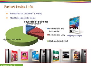 Display examplePosters Inside LiftsStandard Size (420mm×570mm)