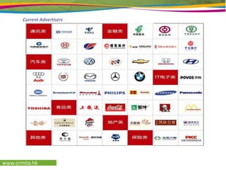 Posters Inside Lifts - Market Coverage61 cities in China