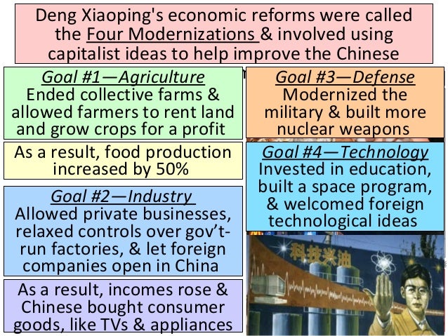 china-after-mao-zedong