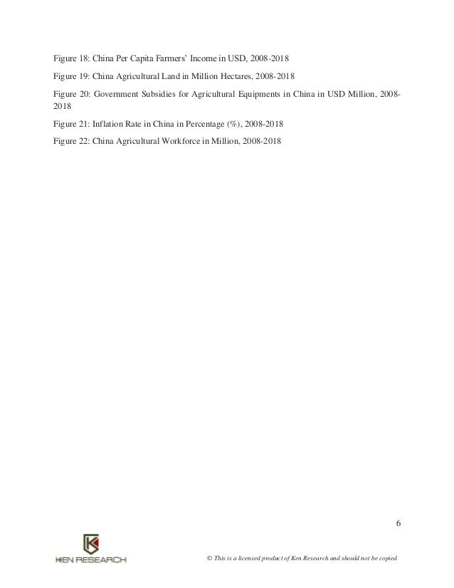 Future Outlook and Prospects China Farm Equipment Industry Market Report