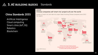 China Artificial Intelligence (AI) Supremacy | PDF