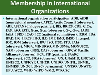 Membership in International
Organizations
 International organization participation: ADB, AfDB
(nonregional member), APEC, Arctic Council (observer),
ARF, ASEAN (dialogue partner), BIS, BRICS, CDB, CICA,
EAS, FAO, FATF, G-20, G-24 (observer), G-5, G-77, IADB,
IAEA, IBRD, ICAO, ICC (national committees), ICRM, IDA,
IFAD, IFC, IFRCS, IHO, ILO, IMF, IMO, IMSO, Interpol,
IOC, IOM (observer), IPU, ISO, ITSO, ITU, LAIA
(observer), MIGA, MINURSO, MINUSMA, MONUSCO,
NAM (observer), NSG, OAS (observer), OPCW, Pacific
Alliance (observer), PCA, PIF (partner), SAARC
(observer), SCO, SICA (observer), UN, UNAMID, UNCTAD,
UNESCO, UNFICYP, UNHCR, UNIDO, UNIFIL, UNMIL,
UNMISS, UNOCI, UNSC (permanent), UNTSO, UNWTO,
UPU, WCO, WHO, WIPO, WMO, WTO, ZC
 