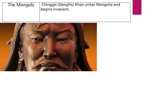 The Mongols Chinggis (Genghis) Khan unites Mongolia and
begins invasions.
 