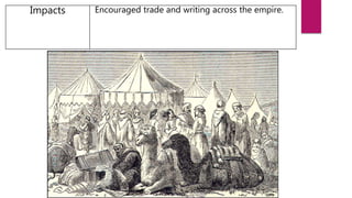 Impacts Encouraged trade and writing across the empire.
 