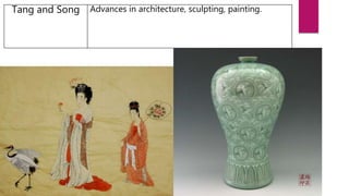Tang and Song Advances in architecture, sculpting, painting.
 