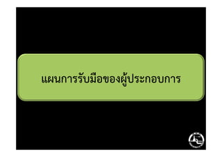 แผนการรับมือของผู้ประกอบการแผนการรับมือของผู้ประกอบการ
 