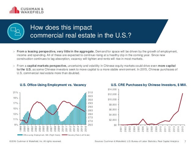 how do financial markets affect industrial Explains to teens about economic indicators & other causes can affect stock prices other than company news have significant impact on the financial market it is . how do financial markets affect industrial Explains to teens about economic indicators & other causes can affect stock prices other than company news have significant impact on the financial market it is .