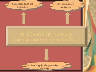 A dinastia Chang
(Aproximadamente, 1750-1122 a.C.)
Fundação de grandes
cidades
Fundação de grandes
cidades
Domesticação de
animais
Domesticação de
animais
Artesanato e
cerâmica
Artesanato e
cerâmica
 