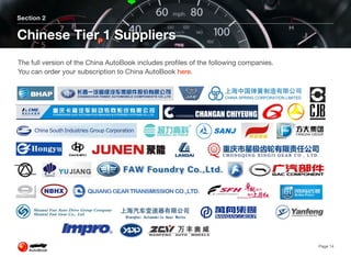 Section 2
Chinese Tier 1 Suppliers
Page 14
The full version of the China AutoBook includes profiles of the following companies.
You can order your subscription to China AutoBook here.