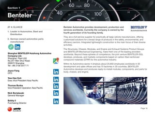 Benteler Automotive provides development, production and
services worldwide. Currently the company is owned by the
fourth generation of its founding family.
They are a full-service supplier for practically all large vehicle manufacturers, oﬀering
customized solutions for a broad range of products in the safety, environmental, and
eﬃciency sectors. Integrated lightweight construction is the main focus of their diverse
activities.
The Structures, Chassis, Modules, and Engine and Exhaust Systems Product Groups
and BENTELER Mechanical Engineering, make them one of the leading providers
worldwide. Beyond these spheres of competence, the joint venture BENTELER-SGL
develops, produces, and markets components based on carbon ﬁber-reinforced
compound materials (CFRP) for the automotive industry.
Within its Automotive sector it employs about 20,850 employees worldwide in 20
development and sales oﬃces and has 70 factories in 29 countries, BENTELER
Automotive develops and produces ready-to-install modules, components, and parts for
body, chassis, and engine.
Section 1
AT A GLANCE
1. Leader in Automotive, Steel and
Distribution
2. German owned automotive parts
manufacturer
Benteler
Page 16
Shanghai BENTELER Huizhong Automotive
Company Ltd.
Shanghai: Plant (JV)
No.251 Wen Shui Road
200072 Shanghai
Tel: +86 2156 0377 71
Joyce Fang
CFO
Yew-Hee Koh
Exec Vice President Asia Paciﬁc
Thomas Bunke
Vice President Operation Asia Paciﬁc
Nick Borislavski
General Manager
Bobby li
Purchasing Director
 