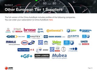 Section 2
Other European Tier 1 Suppliers
Page 18
The full version of the China AutoBook includes proﬁles of the following companies. 
You can order your subscription to China AutoBook here.
 