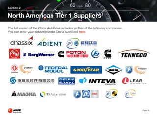 Section 2
North American Tier 1 Suppliers
Page 26
The full version of the China AutoBook includes profiles of the following companies.
You can order your subscription to China AutoBook here.