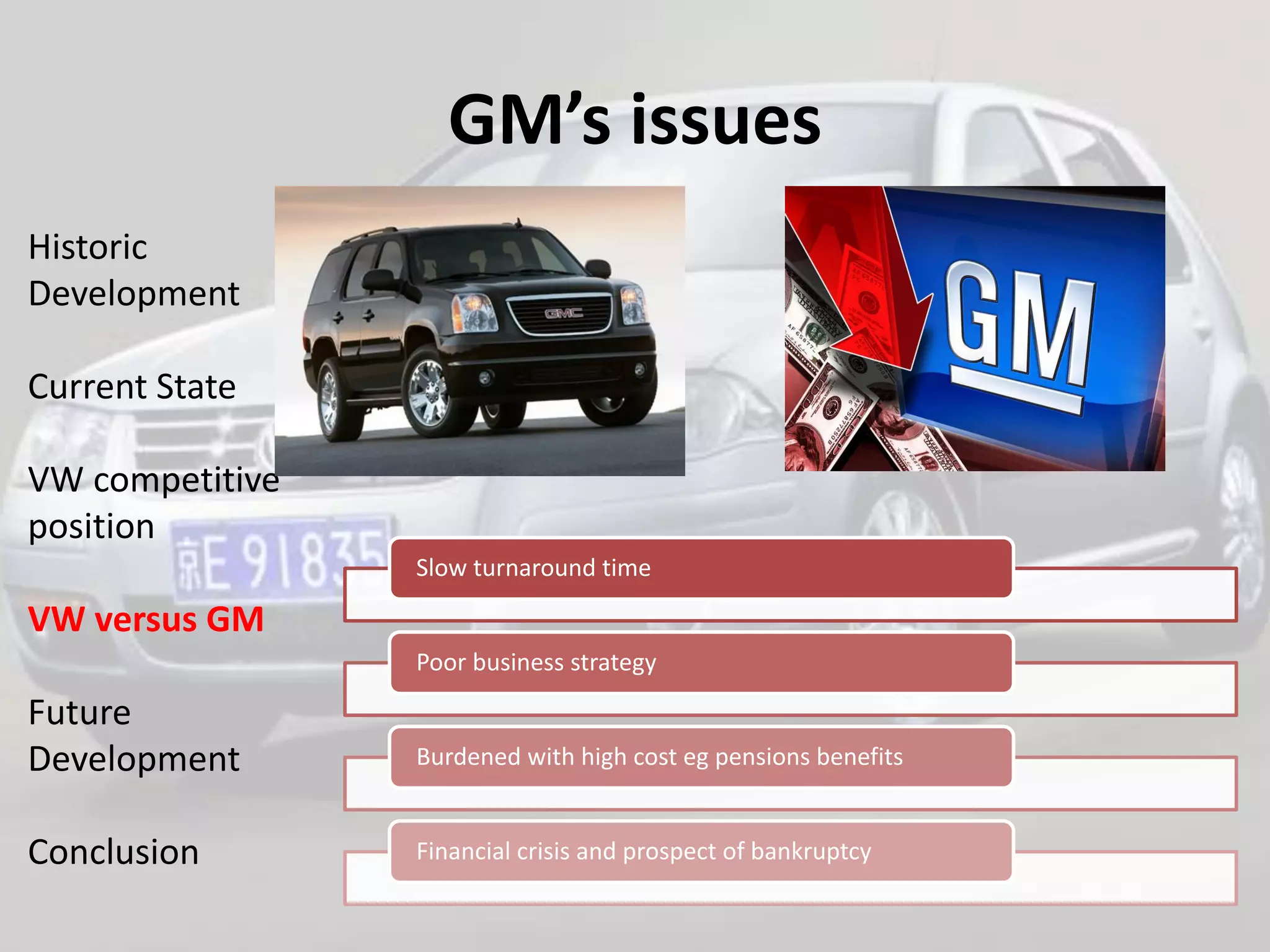 GM’s issues
Historic
Development

Current State

VW competitive
position
                 Slow turnaround time

VW versus GM
                 Poor business strategy

Future
Development      Burdened with high cost eg pensions benefits


Conclusion       Financial crisis and prospect of bankruptcy
 