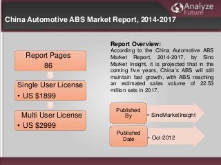 China Automotive ABS Market Report, 2014-2017
Report Pages
86
Single User License
• US $1899
Multi User License
• US $2999
Report Overview:
According to the China Automotive ABS
Market Report, 2014-2017, by Sino
Market Insight, it is projected that in the
coming five years, China’s ABS will still
maintain fast growth, with ABS reaching
an estimated sales volume of 22.53
million sets in 2017.
• SinoMarketInsight
Published
By
• Oct-2012
Published
Date
 