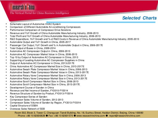 air compressor industry in china 2014 2017 Discount air compressors at harbor freight tools cheap prices on all types of air compressors including small portable air compressors. air compressor industry in china 2014 2017 Discount air compressors at harbor freight tools cheap prices on all types of air compressors including small portable air compressors.