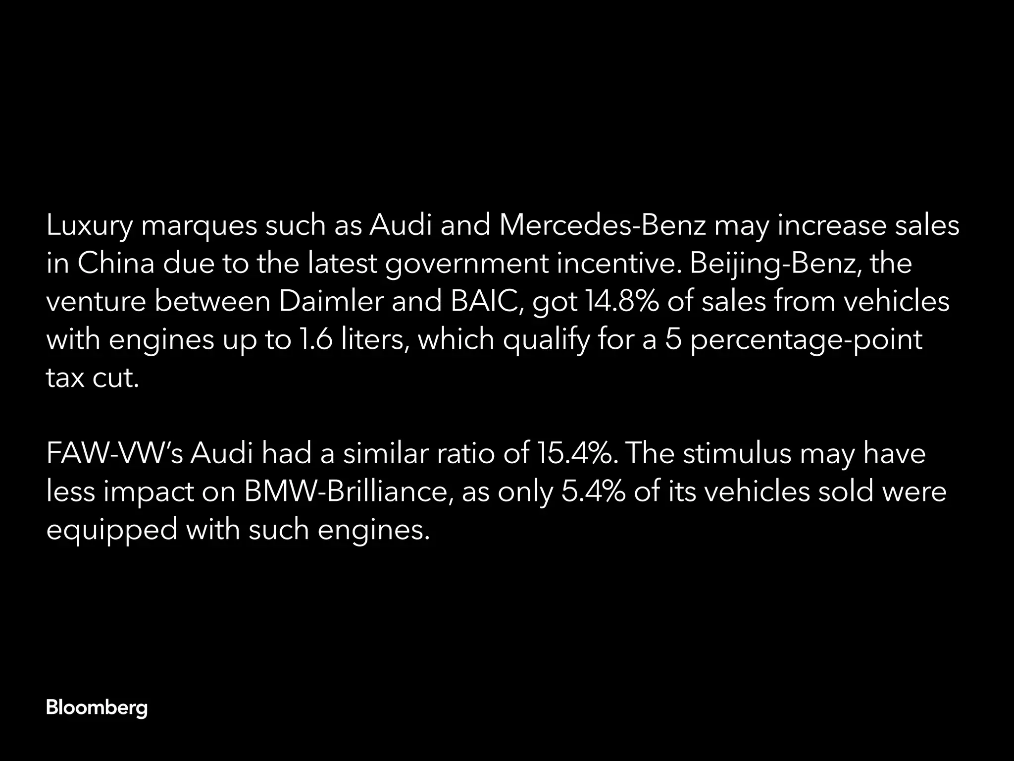 Luxury marques such as Audi and Mercedes-Benz may increase sales
in China due to the latest government incentive. Beijing-Benz, the
venture between Daimler and BAIC, got 14.8% of sales from vehicles
with engines up to 1.6 liters, which qualify for a 5 percentage-point
tax cut.
FAW-VW’s Audi had a similar ratio of 15.4%. The stimulus may have
less impact on BMW-Brilliance, as only 5.4% of its vehicles sold were
equipped with such engines.
 