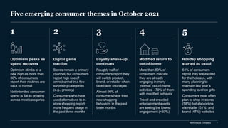 McKinsey & Company 1
Five emerging consumer themes in October 2021
1 2 5
4
3
Optimism peaks as
spend recovers
Optimism climbs to a
new high as more than
80% of consumers
report their routines are
back to normal
Net intended consumer
spend is flat to growing
across most categories
Digital gains
traction
Stores remain a primary
channel, but consumers
report high use of
omnichannel in a few
surprising categories
(e.g., grocery)
Consumers who have
used alternatives to in-
store shopping report
more frequent usage in
the past three months
Holiday shopping
started as usual
64% of consumers
report they are excited
for the holidays, with
many planning to
maintain last year’s
spending level on gifts
Consumers most often
plan to shop in stores
(58%) but also online
via retailer (51%) and
brand (47%) websites
Modified return to
out-of-home
More than 80% of
consumers indicate
they are already
engaging in many
“normal” out-of-home
activities—70% of them
with modified behavior
Travel and crowded
entertainment events
are seeing the lowest
engagement (<50%)
Loyalty shake-up
continues
Roughly half of
consumers report they
will switch product,
brand, or retailer when
faced with shortages
Almost 90% of
consumers have tried
new shopping
behaviors in the past
three months
 