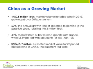 China as a Growing Market
• 1480.6 million litres: market volume for table wine in 2010,
  growing at over 20% per annum

• 60%: the annual growth rate of imported table wine in the
  past five years, totalling 146.3 million litres

• 48%: market share of bottle wine imports from France,
  while US-imported wine accounts for less than 10%

• USD655.7 million: estimated market value for imported
  bottled wine in China, the bulk from red wine




     MARKETING FOR FUTURE BUSINESS GROWTH                Source:
                                                         China Customs, 2011
                                                         Rabobank Wine Quarterly
 