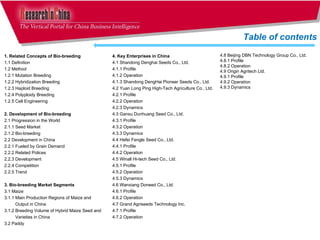 4. Key Enterprises in China 4.1 Shandong Denghai Seeds Co., Ltd. 4.1.1 Profile 4.1.2 Operation 4.1.3 Shandong DengHai Pioneer Seeds Co., Ltd. 4.2 Yuan Long Ping High-Tech Agriculture Co., Ltd. 4.2.1 Profile 4.2.2 Operation 4.2.3 Dynamics 4.3 Gansu Dunhuang Seed Co., Ltd. 4.3.1 Profile 4.3.2 Operation 4.3.3 Dynamics 4.4 Hefei Fengle Seed Co., Ltd. 4.4.1 Profile 4.4.2 Operation 4.5 Winall Hi-tech Seed Co., Ltd. 4.5.1 Profile 4.5.2 Operation 4.5.3 Dynamics 4.6 Wanxiang Doneed Co., Ltd. 4.6.1 Profile 4.6.2 Operation 4.7 Grand Agriseeds Technology Inc. 4.7.1 Profile 4.7.2 Operation 1. Related Concepts of Bio-breeding 1.1 Definition 1.2 Method  1.2.1 Mutation Breeding 1.2.2 Hybridization Breeding 1.2.3 Haploid Breeding 1.2.4 Polyploidy Breeding  1.2.5 Cell Engineering 2. Development of Bio-breeding 2.1 Progression in the World 2.1.1 Seed Market 2.1.2 Bio-breeding 2.2 Development in China 2.2.1 Fueled by Grain Demand 2.2.2 Related Polices  2.2.3 Development 2.2.4 Competition  2.2.5 Trend 3. Bio-breeding Market Segments 3.1 Maize 3.1.1 Main Production Regions of Maize and  Output in China 3.1.2 Breeding Volume of Hybrid Maize Seed and  Varieties in China 3.2 Paddy Table of contents 4.8 Beijing DBN Technology Group Co., Ltd. 4.8.1 Profile 4.8.2 Operation 4.9 Origin Agritech Ltd. 4.9.1 Profile 4.9.2 Operation 4.9.3 Dynamics 