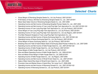 Gross Margin of Shandong Denghai Seeds Co., Ltd. (by Product), 2007-2010H1 Profit Status of Xianyu 355 Bred by Shandong Denghai Seeds Co., Ltd., 2007-2010H1 Maize Seed Sales Volume of Shandong Denghai Seeds Co., Ltd., 2001-2008 Operating Income and Net Income of Shandong DengHai Pioneer Seeds Co., Ltd., 2007-2009 Operating Income and Net Income of Yuan Long Ping High-Tech Agriculture Co., Ltd.,2007-2010Q1-Q3 Operating Income of Yuan Long Ping High-Tech Agriculture Co., Ltd. (by Product), 2007-2010H1 Gross Margin of Yuan Long Ping High-Tech Agriculture Co., Ltd. (by Product), 2007-2010H1 Operating Income of Yuan Long Ping High-Tech Agriculture Co., Ltd. (by Region), 2007-2010H1 Five Main Research Subjects of Yuan Long Ping High-Tech Agriculture Co., Ltd. Operating Income and Net Income of Gansu Dunhuang Seed Co., Ltd., 2007-2010Q1-Q3 Operating Income of Gansu Dunhuang Seed Co., Ltd. (by Product), 2007-2010H1 Gross Margin of Gansu Dunhuang Seed Co., Ltd. (by Product), 2007-2010H1 Breeding Area and Yield of Hybrid Maize Seed of Dunhuang Seed Pioneer Hi-Bred Co., Ltd., 2007-2009 Operating Income and Net Income of Hefei Fengle Seed Co., Ltd., 2007-2010Q1-Q3 Operating Income of Hefei Fengle Seed Co., Ltd. (by Product), 2007-2010H1 Gross Margin of Hefei Fengle Seed Co., Ltd. (by Product), 2007-2010H1  Rice and Maize Operating Income of Hefei Fengle Seed Co., Ltd., 2005-2010H1 Rice and Maize Gross Margin of Hefei Fengle Seed Co., Ltd.,2005-2010H1 Operating Income of Hefei Fengle Seed Co., Ltd.  (by Region), 2007-2009 Operating Income and Net Income of Winall Hi-tech Seed Co., Ltd., 2007-2010H1 Sales of Main Hybrid Rice Seed of Winall Hi-tech Seed Co., Ltd., 2007-2009 Promotion Area and Market Share of Hybrid Rice “Xin Liang You 6”, 2006-2008 Operating Income and Net Income of Wanxiang Doneed Co., Ltd., 2007-2010Q1-Q3 Operating Income of Wanxiang Doneed Co., Ltd. (by Product), 2007-2010H1 Selected  Charts  