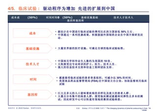时间 愿意接受临床试验的患者容易组织，可减少达 30% 的时间 . 美国食品药品监督管理局 (FDA) 在中国设立办公室，协助监督相关临床试验 基因库 巨大且多元的人口意味着疾病的多样化及庞大的患者人群 . 大量且分布集中的病患人群，接受临床测试意愿相对弹性且多未经测试，因此研发中心可以快速有效地招募到试验病患。 技术人才 中国相关学科毕业生人数约为美国的 10 倍 .  大批接受过专业培训的护士、医生、技术人员 . 强大的信息技术支持和信息工程师团队支持 . 成本 据估计在中国进行临床试验的费用比在西方国家低 50% 左右 . 中国通过一系列优惠政策，积极鼓励外国制药企业在中国开展研发活动 . 4/5.  临床试验 :  驱动程序为增加 先进的扩展到中国  来源：  Exolus; 普 华永道 2008 年报告“ The changing dynamics of pharma outsourcing in Asia (2008)  基础设施 大量世界级的医疗设施，可满足全球的临床试验标准。 成本    (50%)  时间    (50%)  基础设施    技术人才    基因库    