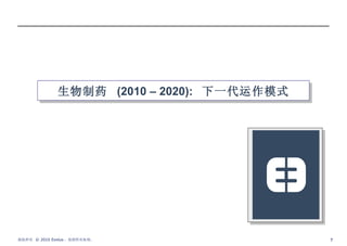 生物制药   (2010 – 2020):  下一代运作模式 