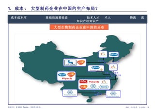 1.  成本 :  大型制药企业在中国的生产布局？  大型生物制药企业在中国的分布 来源 :  公开信息 ,  公司网站  成本    基础设施    技术人才     物流     知识产权    上海 天津 北京 大连 常熟 无锡 苏州 广州 深圳 