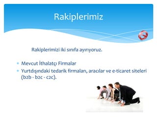 Rakiplerimiz


     Rakiplerimizi iki sınıfa ayırıyoruz.

Mevcut İthalatçı Firmalar
Yurtdışındaki tedarik firmaları, aracılar ve e-ticaret siteleri
(b2b - b2c - c2c).
 