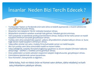 İnsanlar Neden Bizi Tercih Edecek ?


Yurtdışından Toptan ve Perakende ürün satın alma ve tedarik aşamasında e-ticaret sektöründe
sanal platforma duyulan ihtiyaç.
Müşteriler tüm taleplerini Tek bir noktadan karşılıyor olması.
Müşterilerin ürünlerini satarken avantajlı hale gelmesi. Rekabet gücünü artırması.
Tüm süreçlerde ve işlemlerde profesyonel birimlerin olması. Dolayısı ile her türlü zaman ve maddi
kayıpların minimum seviyede gerçekleşiyor olması.
Yurtdışı satın alma süreçlerinde yaşanan yabancı dil probleminin ortadan kalkıyor olması ve buna
bağlı olarak maddi kayıpların sıfırlanıyor olması.
Talep edilen ürünler için satıcı- imalatçı firma bulmadaki zaman ve maddi kayıplar.
Alıcı için yurtdışı satın alma sürecindeki maddi ve manevi riskler.
Talep edildiğinde, tedarikçi firmalarla bağlantıya geçilmesi ve alıcının talepleri (firmalar hakkında
detaylı bilgi - teklifleri ) ivedilikle yerine getiriliyor olması.
Ürün yüklemeleri ve teslim adresleri müşterinin talepleri doğrultusunda gerçekleşiyor olması.
Gümrükleme işlemlerinde zaman kazanılması.
İlave Hizmetler ; Danışmanlık ve diğerleri…

Daha kolay, hızlı ve risksiz ürün ve hizmet satın alırken, daha rekabetçi ve karlı
satış imkanlarını yakalıyor olması.
 