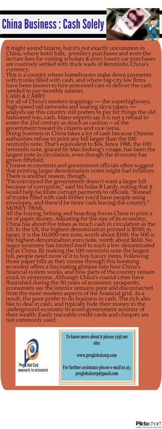 China business:cash solely