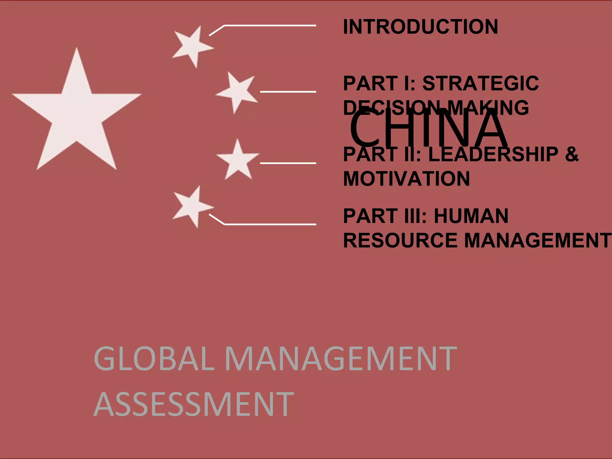 china-business-environment-ppt
