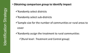 IdentificationStrategy • Obtaining comparison group to identify impact
Randomly select districts
Randomly select sub-districts
Sample size for the number of communities or rural areas to
cover
Randomly assign the treatment to rural communities
(Rural level : Treatment and Control group)
 