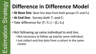 EstimationStrategy Difference in Difference Model
•At Base line: Base line data from both groups (T0 and C0)
• At End line: Survey both T1 and C1
•Take difference for (T1-T0 ) – (C1-C0)
• Not following up same individual to end line.
• Not necessary to follow up exactly same individual
• Just collect end line data from a cohort in the same
cluster
 
