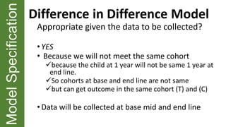 ModelSpecification Difference in Difference Model
Appropriate given the data to be collected?
•YES
• Because we will not meet the same cohort
because the child at 1 year will not be same 1 year at
end line.
So cohorts at base and end line are not same
but can get outcome in the same cohort (T) and (C)
•Data will be collected at base mid and end line
 