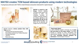 MAYSU creates TCM based skincare products using modern technologies
© 2022 DAXUE CONSULTING
ALL RIGHTS INCLUDED
29
Fusing ...