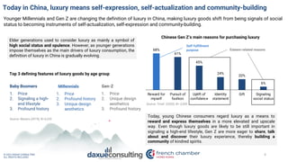 Today in China, luxury means self-expression, self-actualization and community-building
© 2022 DAXUE CONSULTING
ALL RIGHTS...