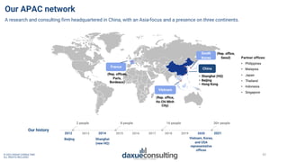 © 2022 DAXUE CONSULTING
ALL RIGHTS INCLUDED
45
Our APAC network
A research and consulting firm headquartered in China, wit...