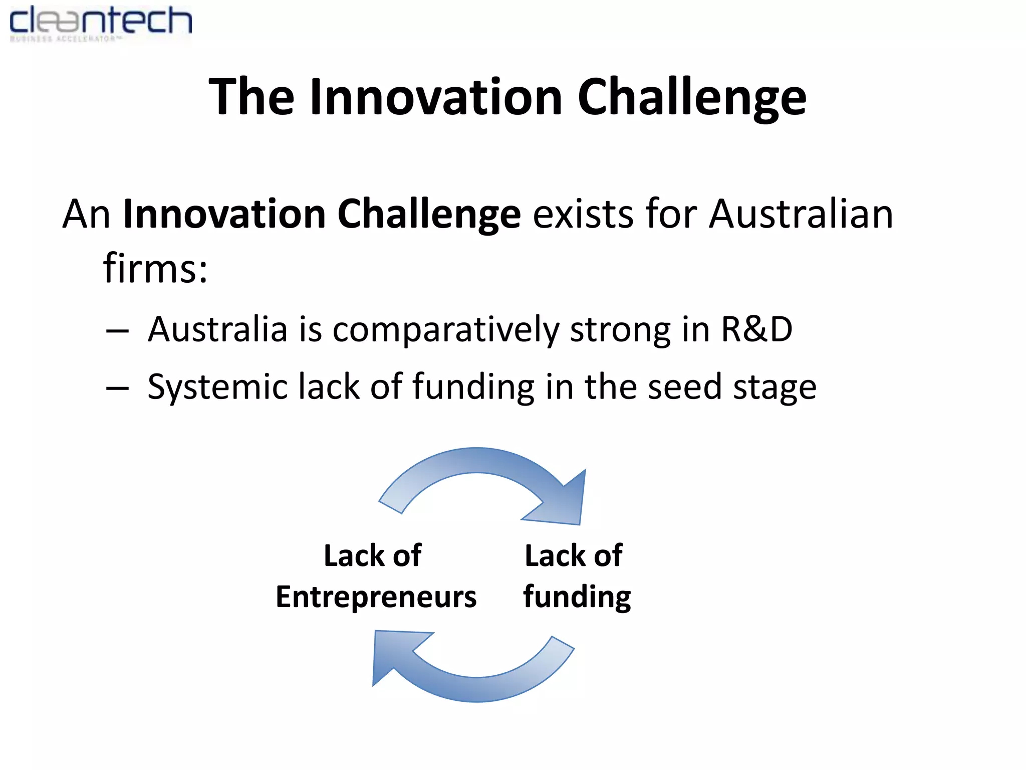 An Innovation Challenge exists for Australian firms:Australia is comparatively strong in R&DSystemic lack of funding in the seed stageLack of fundingLack of EntrepreneursThe Innovation Challenge