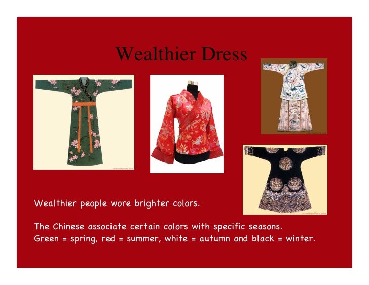 China Clothing