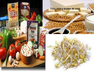 Tofu, soja y brotes de soja
 