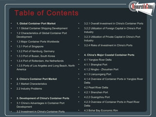 China container port industry report, 2010