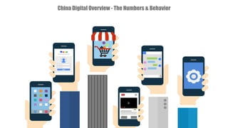 China Digital Overview - The Numbers & Behavior
 