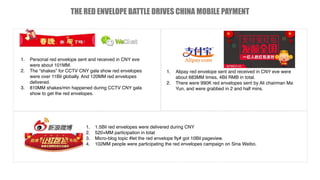 THE RED ENVELOPE BATTLE DRIVES CHINA MOBILE PAYMENT
1. Personal red envelope sent and received in CNY eve
were about 101MM.
2. The “shakes” for CCTV CNY gala show red envelopes
were over 11Bil globally. And 120MM red envelopes
delivered.
3. 810MM shakes/min happened during CCTV CNY gala
show to get the red envelopes.
1. Alipay red envelope sent and received in CNY eve were
about 683MM times, 4Bil RMB in total.
2. There were 990K red envelopes sent by Ali chairman Ma
Yun, and were grabbed in 2 and half mins.
1. 1.5Bil red envelopes were delivered during CNY
2. 520+MM participation in total
3. Micro-blog topic #let the red envelope fly# got 10Bil pageview.
4. 102MM people were participating the red envelopes campaign on Sina Weibo.
 
