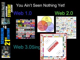 You Ain’t Seen Nothing Yet! Web 1.0   Web 2.0 Web 3.0 Singularity 